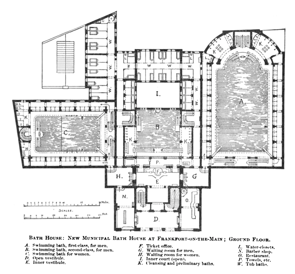 floor plan of Roman bath house
