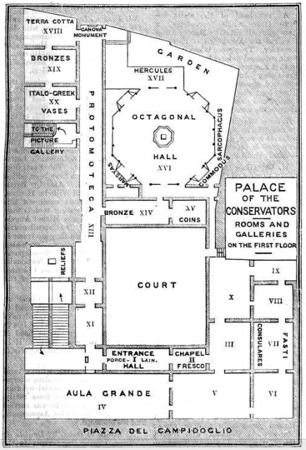 Excubitorium map